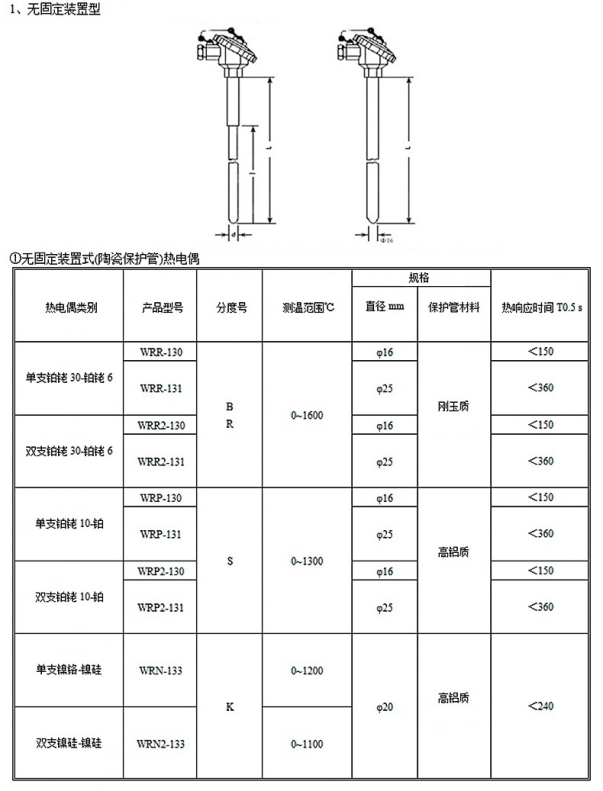 结构形式及外形尺寸.png